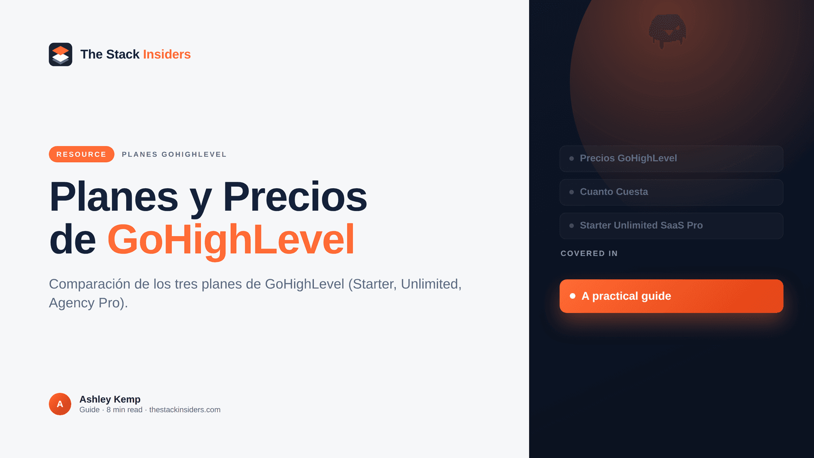 Comparación de planes y precios de GoHighLevel 2026