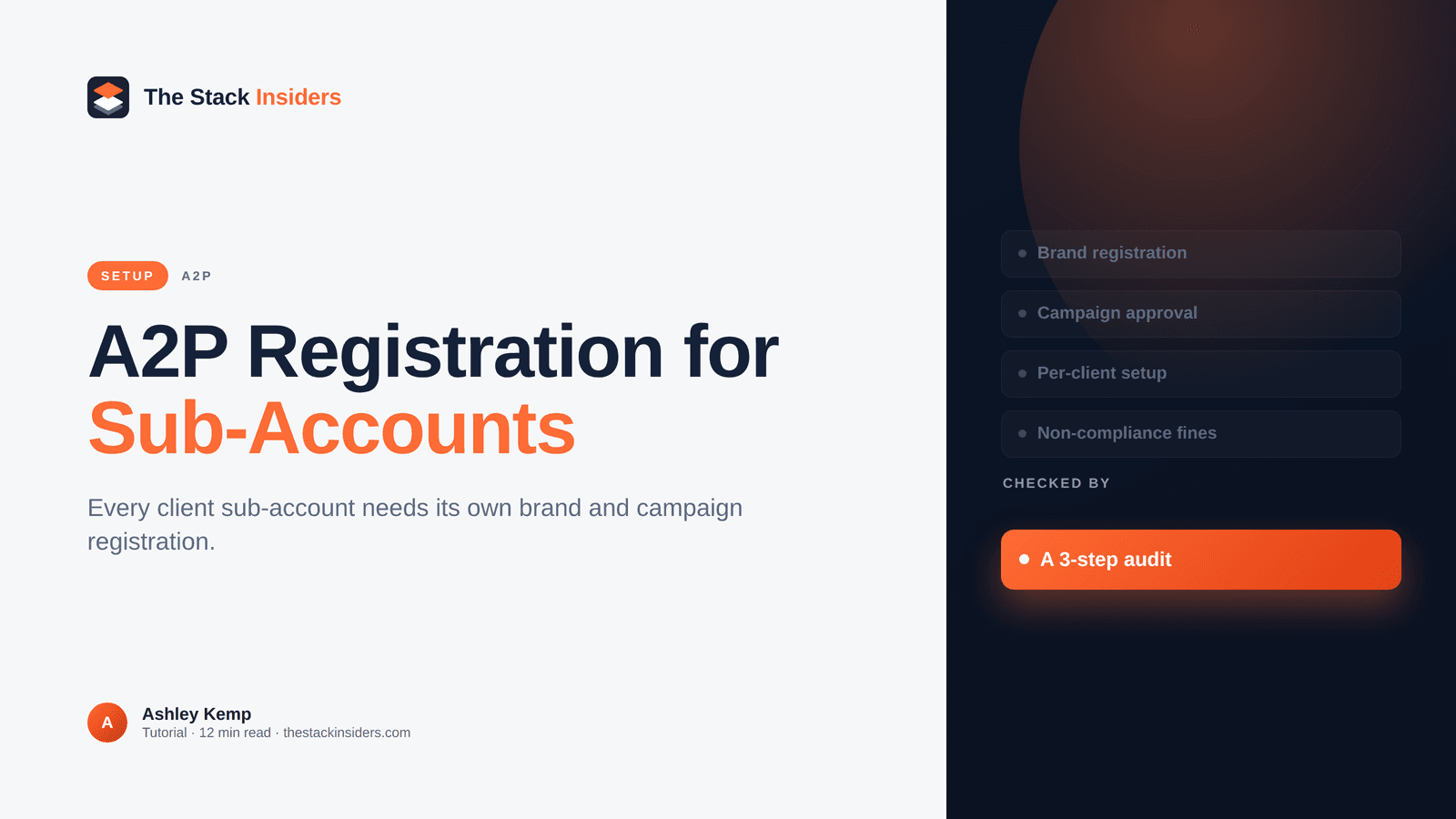 GoHighLevel A2P Sub-Account Registration Guide (2026) - GoHighLevel guide by The Stack Insiders