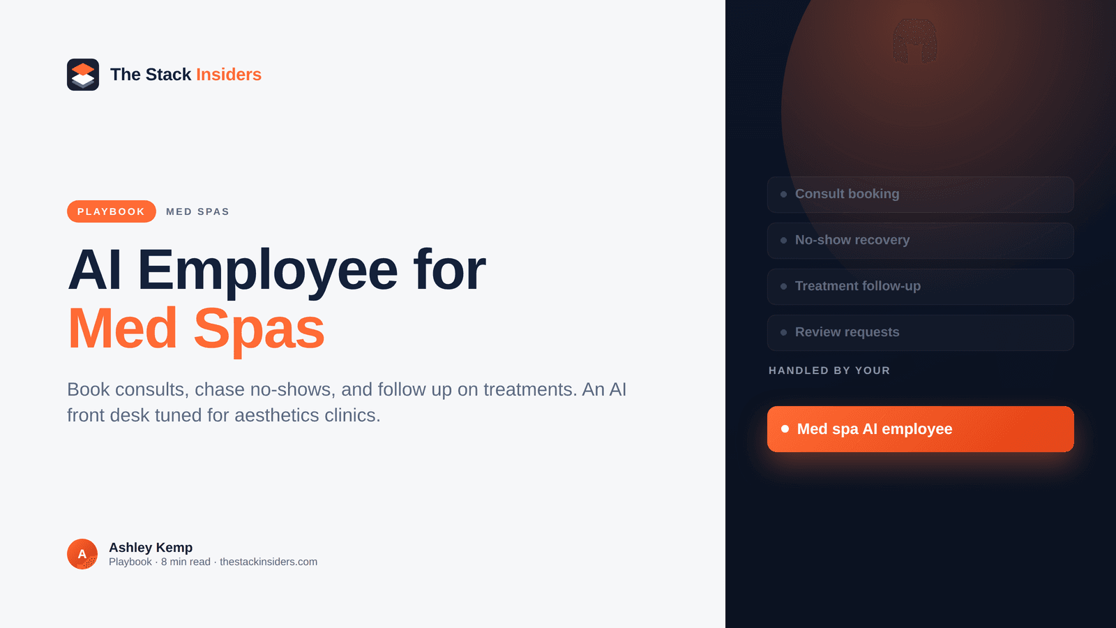 Hero on the GoHighLevel AI Employee for med spas