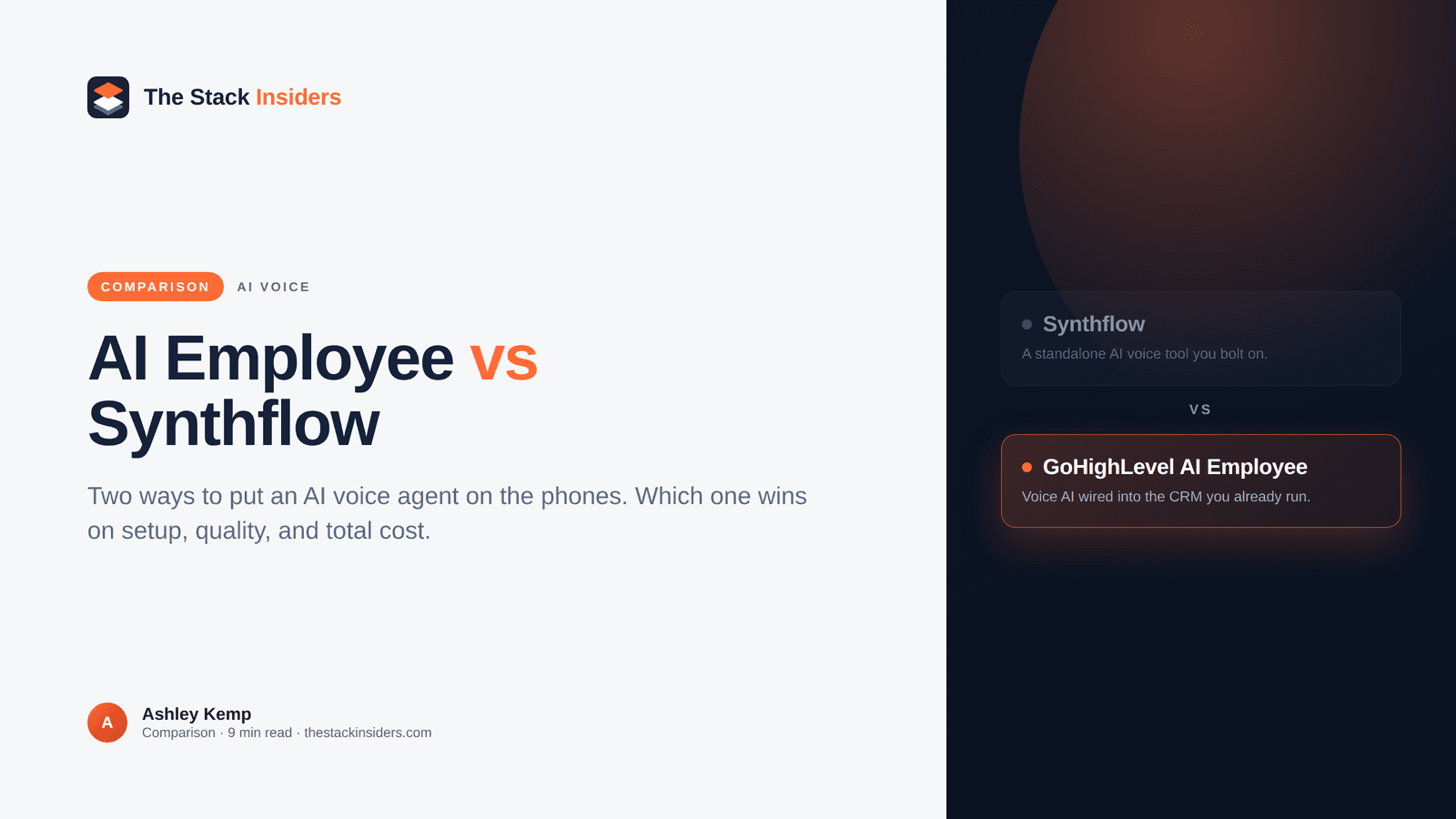 GoHighLevel AI Employee versus Synthflow comparison for agency voice AI in 2026