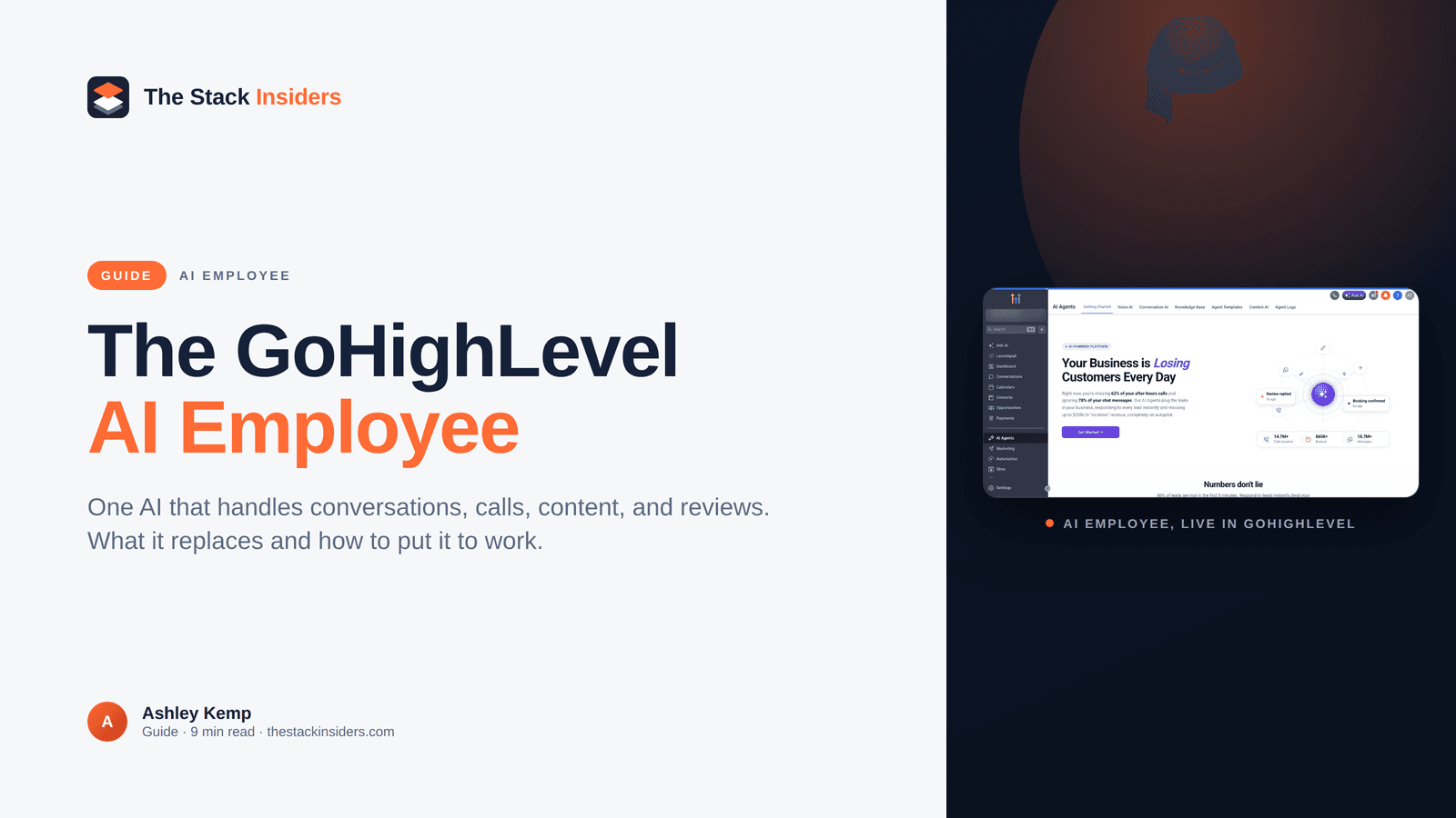 Hero showing the GoHighLevel AI Employee agents overview