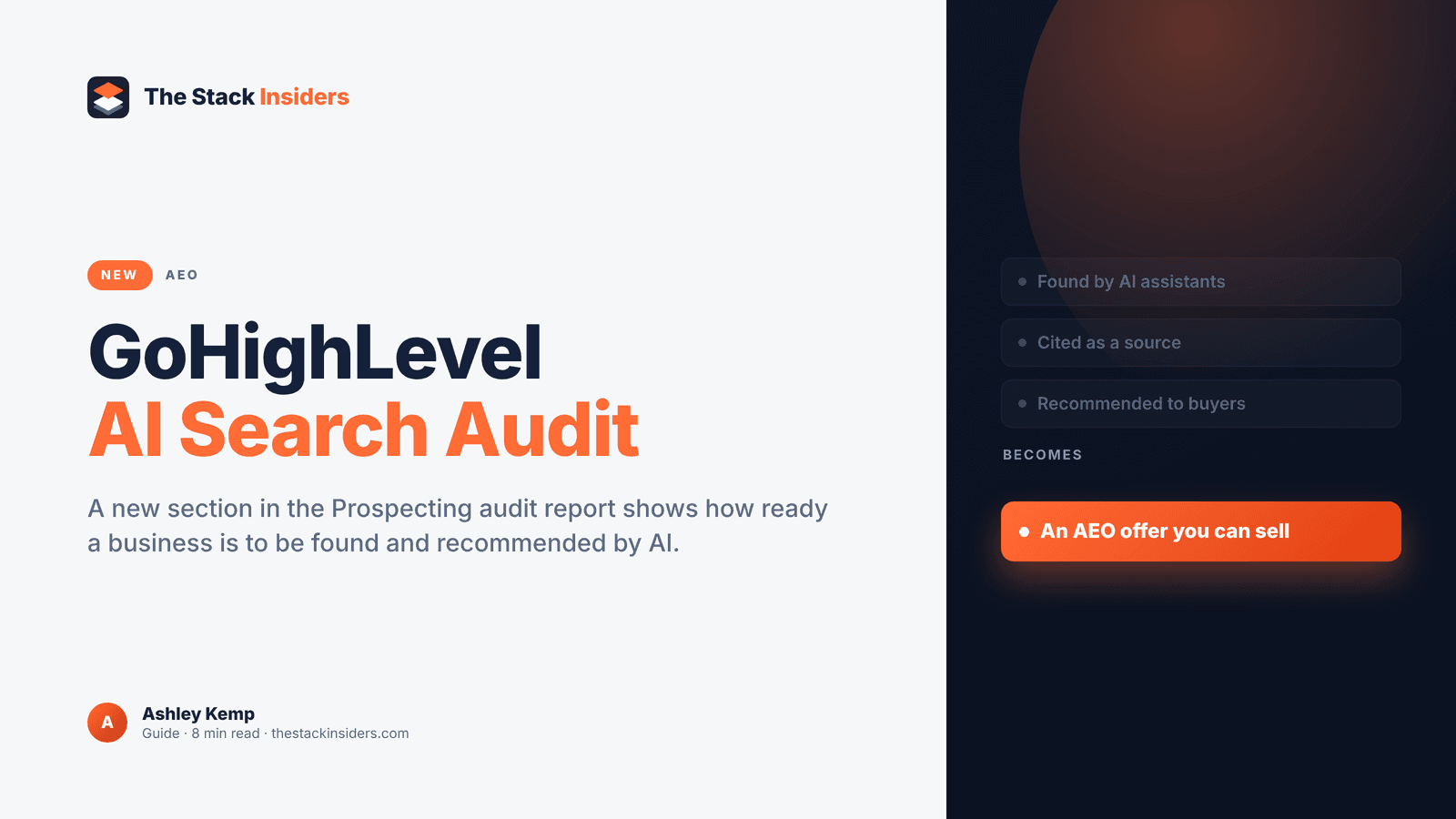 Illustration of the GoHighLevel AI search visibility audit, scoring how often AI assistants find and cite a business