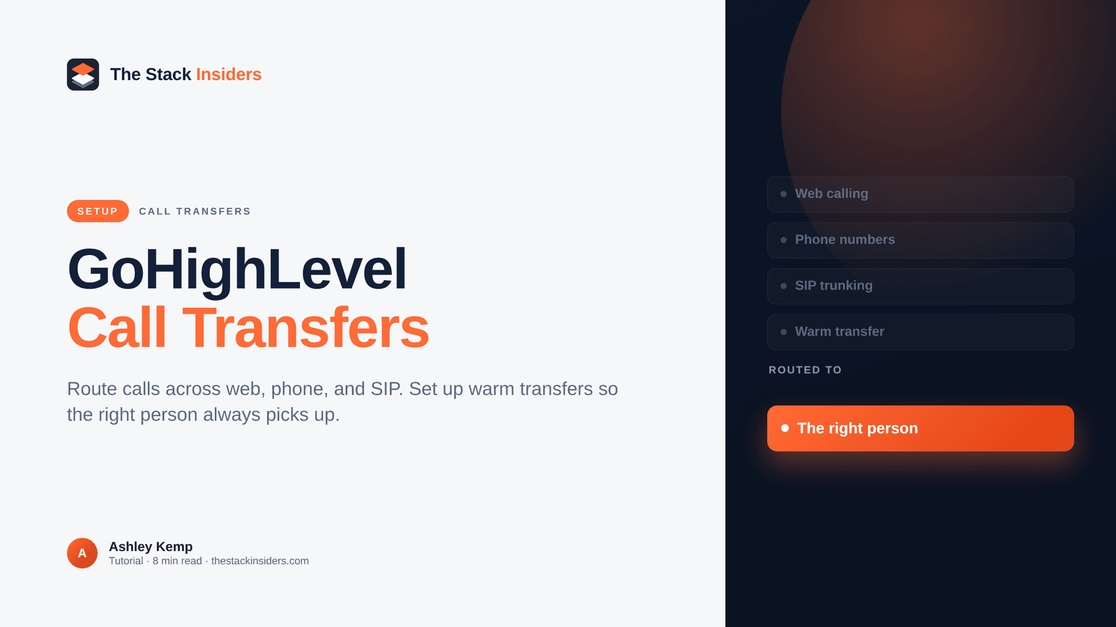 Hero on GoHighLevel call transfers across web, phone and SIP