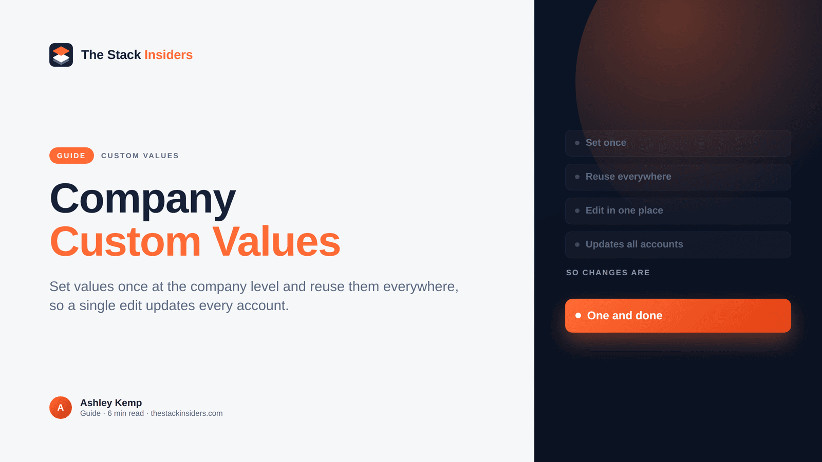 Hero on GoHighLevel company custom values update
