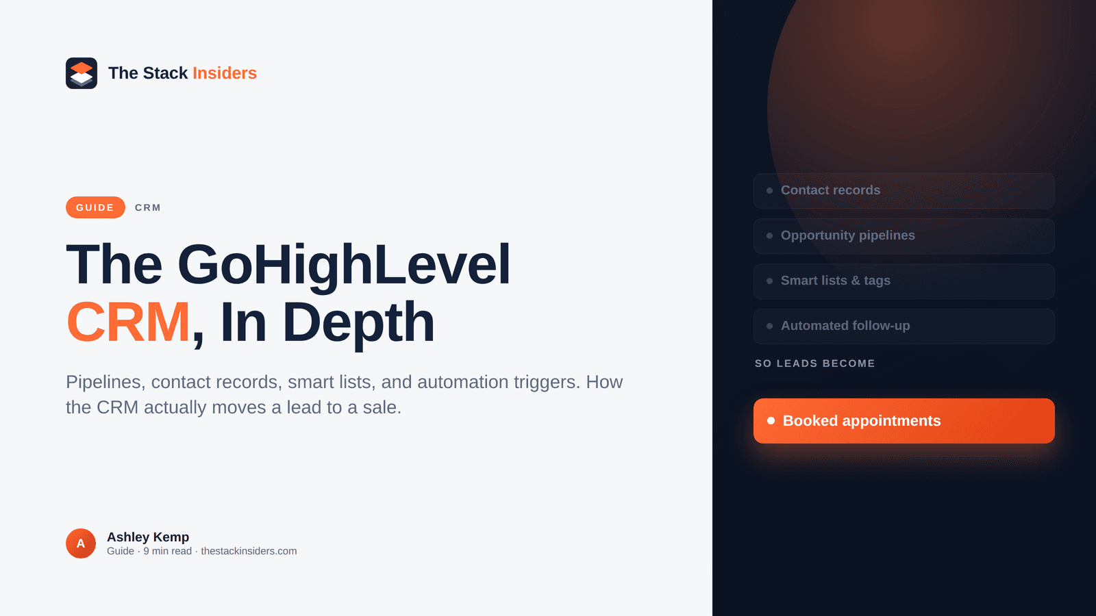 Hero covering GoHighLevel CRM features, pipelines and contact records