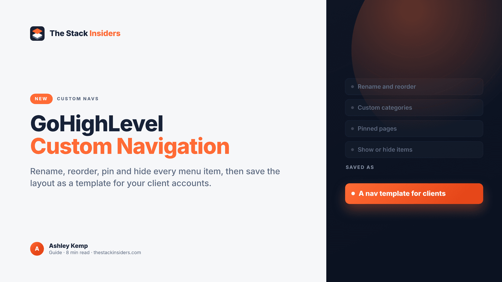 GoHighLevel custom navigation sidebar with renamed menu items, custom categories, pinned pages and custom icons