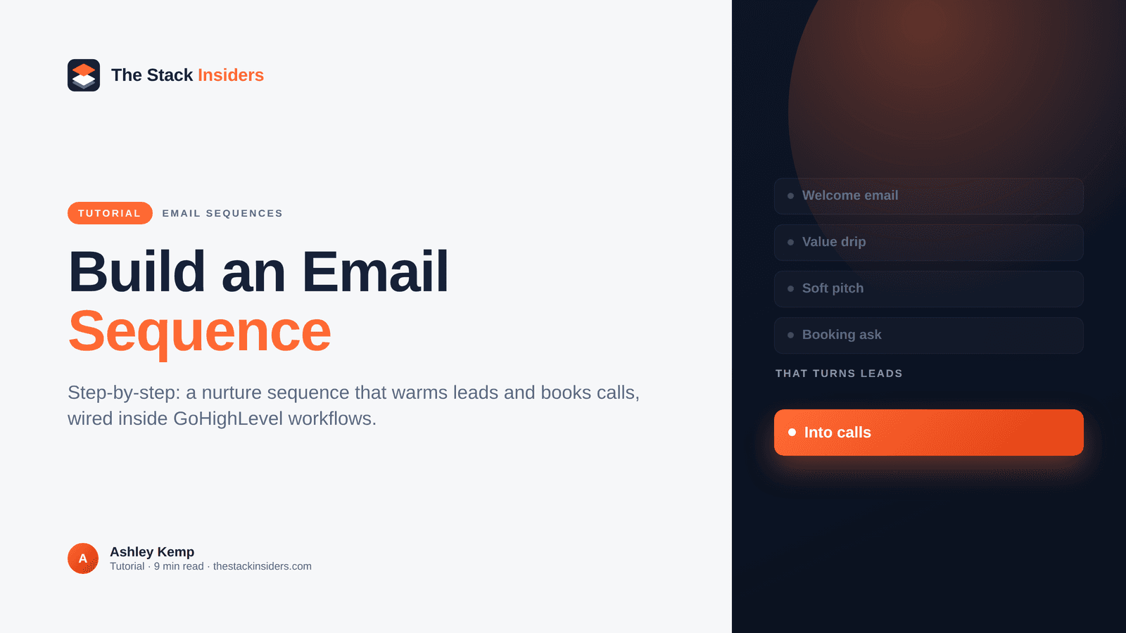 Hero tutorial on building a GoHighLevel email sequence