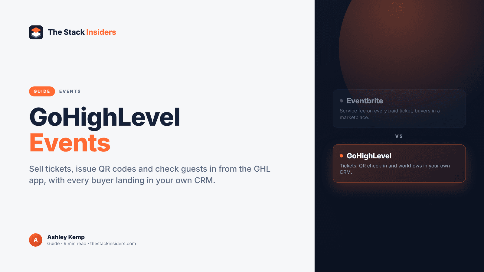 GoHighLevel Events dashboard showing ticket sales, QR code check-ins and attendee workflows for an in-person event