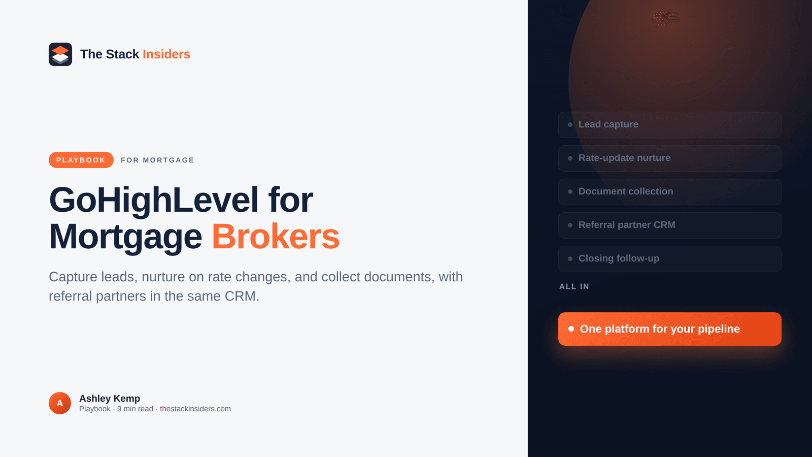 GoHighLevel for Mortgage Brokers: speed to lead and automated pipeline follow-up