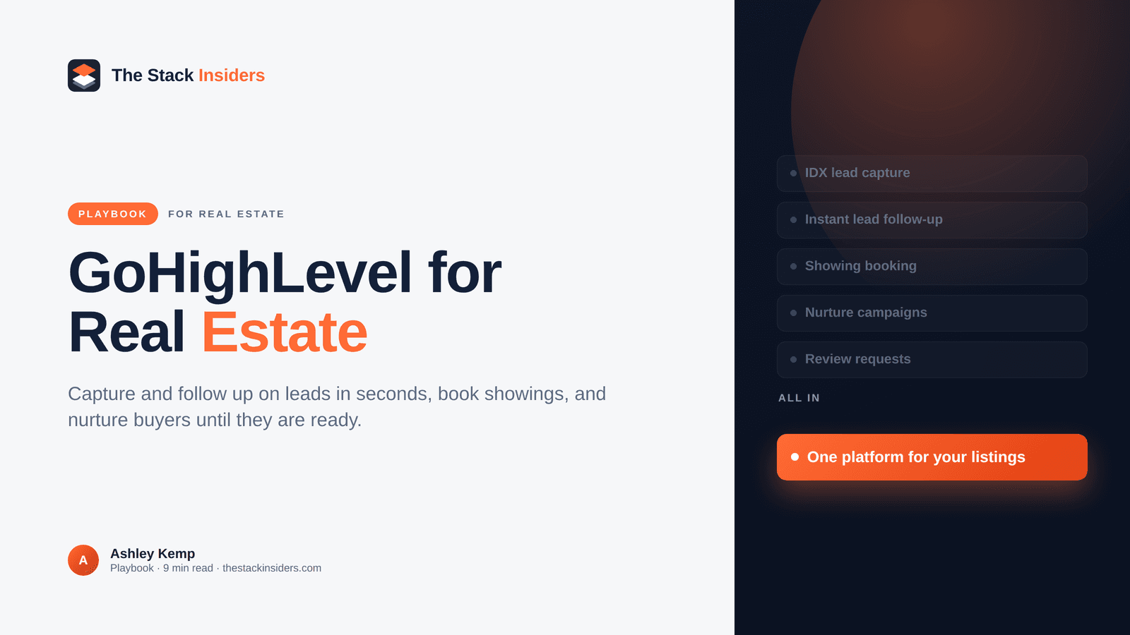 GoHighLevel for Real Estate Agents dashboard view showing CRM pipeline, automated follow-up sequences, and Voice AI configuration for solo agents