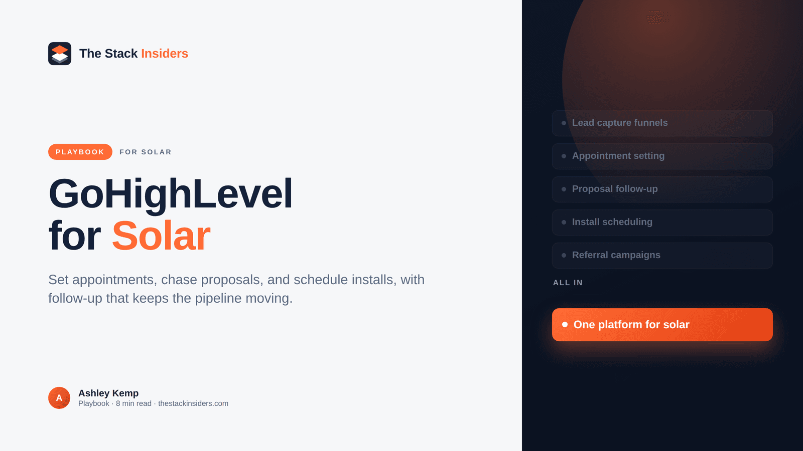 GoHighLevel for Solar Companies: lead capture, nurture sequences, and referral automation