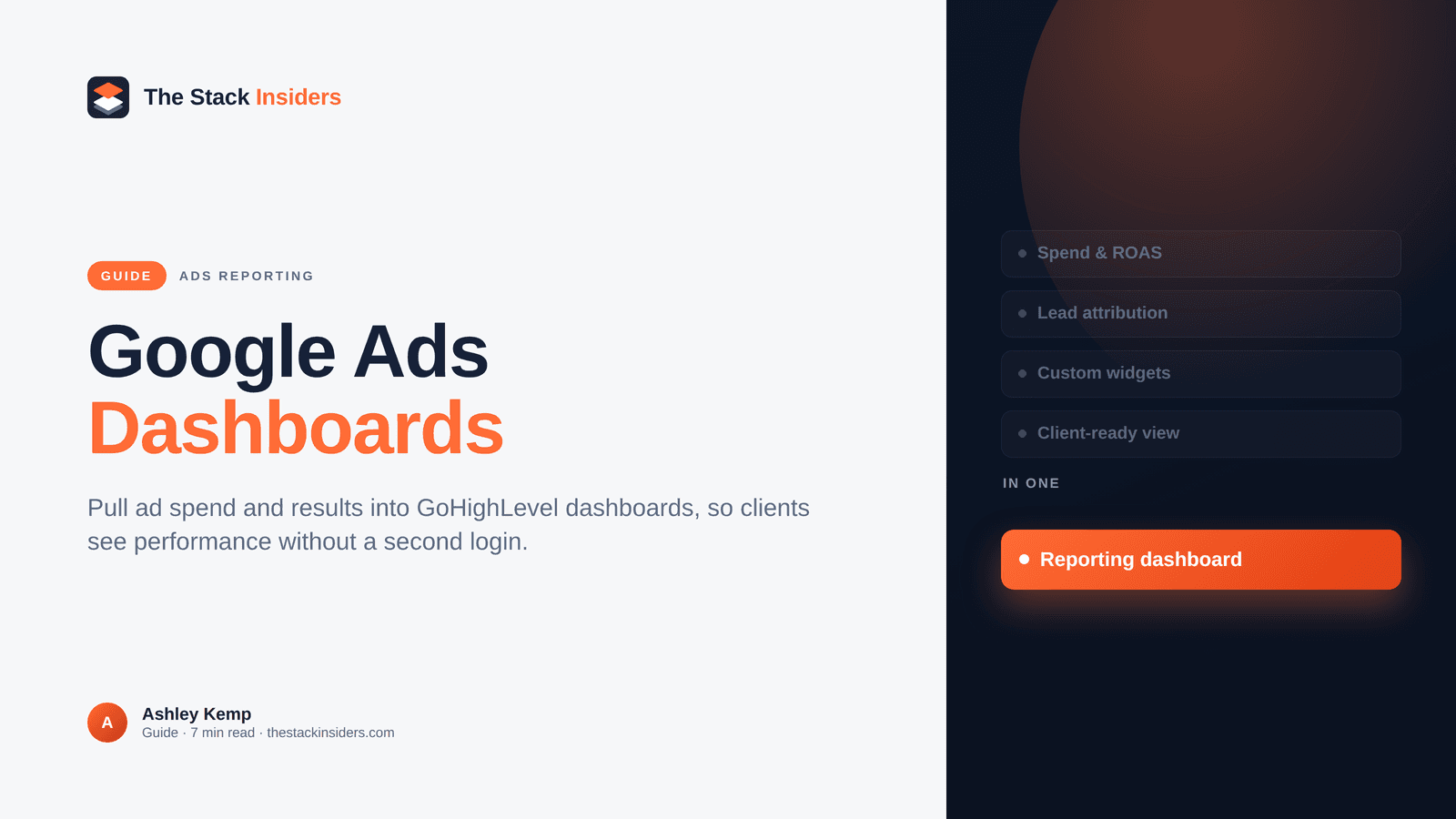 Hero on GoHighLevel Google Ads dashboard widgets and reporting