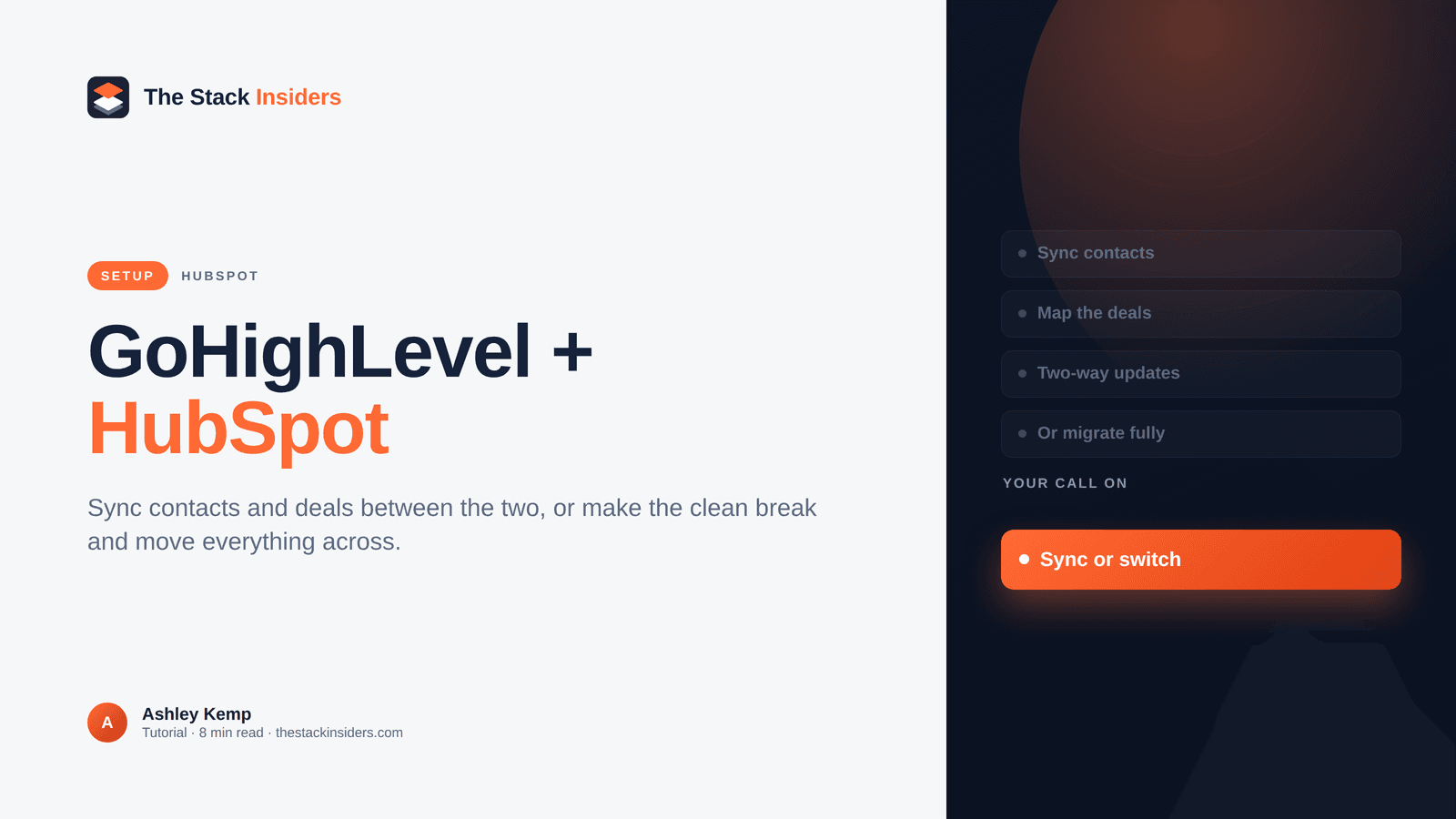 Hero on the GoHighLevel HubSpot integration and sync