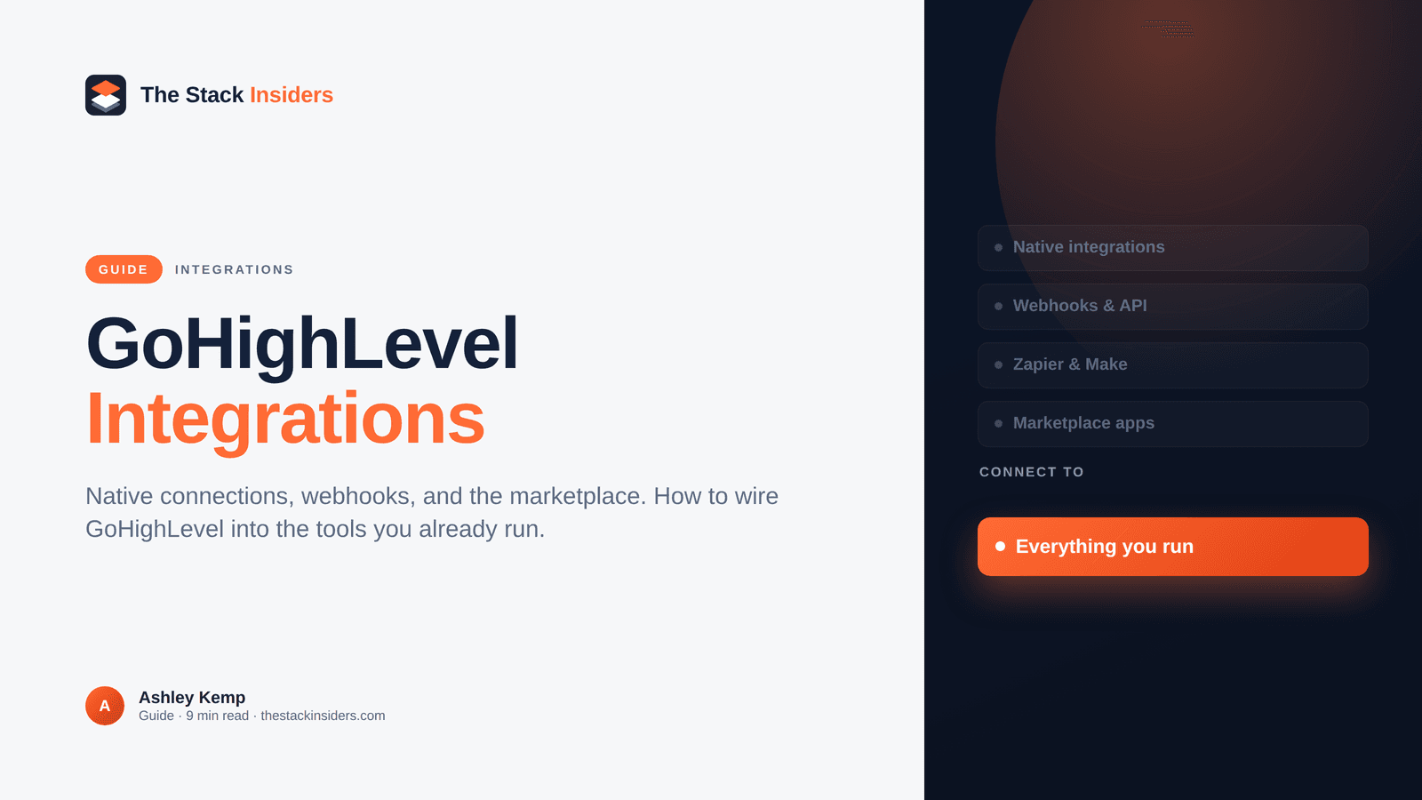 Hero covering GoHighLevel integrations, native connections and webhooks