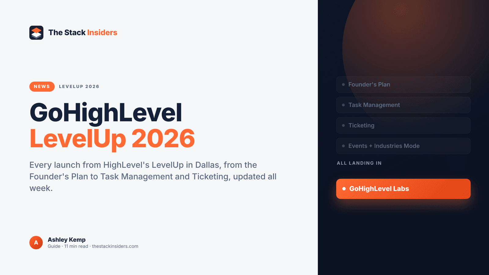 GoHighLevel LevelUp 2026 launch overview with the Founder's Plan, Task Management, Ticketing, Events and Custom Nav