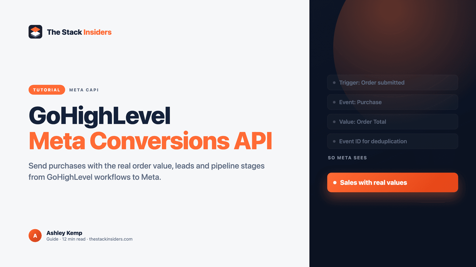 GoHighLevel Meta Conversions API setup guide: send purchases, leads and pipeline stages from GoHighLevel workflows to Meta