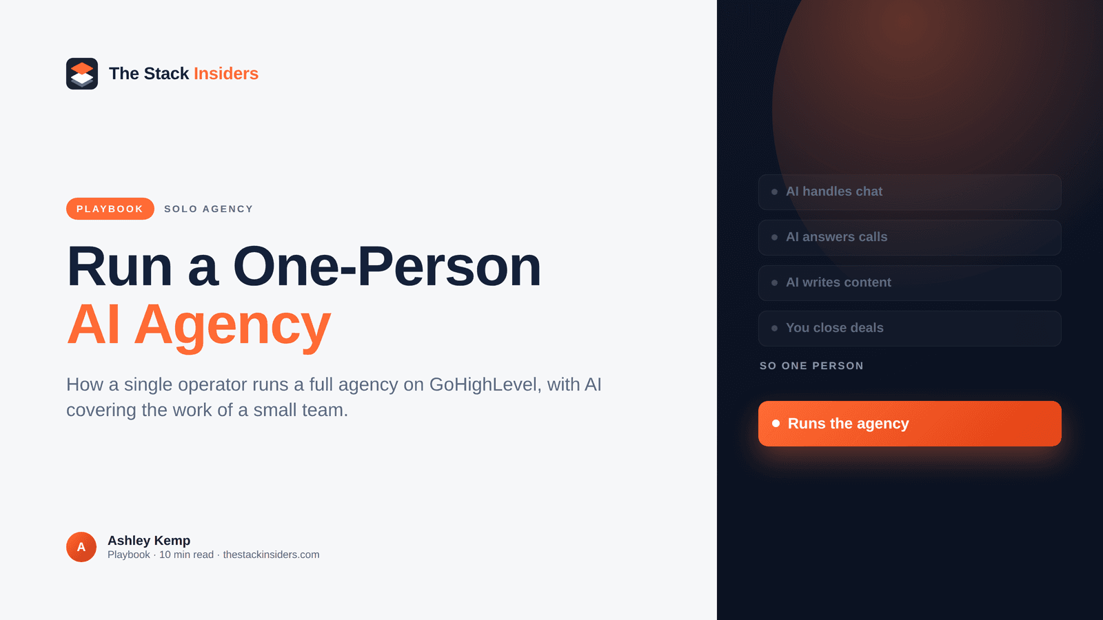 Hero on running a one-person GoHighLevel AI agency