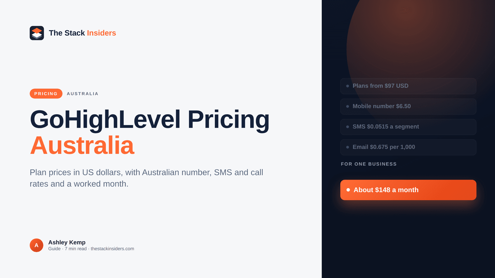 GoHighLevel Pricing Australia: Plans and Local Costs (2026) - GoHighLevel guide by The Stack Insiders