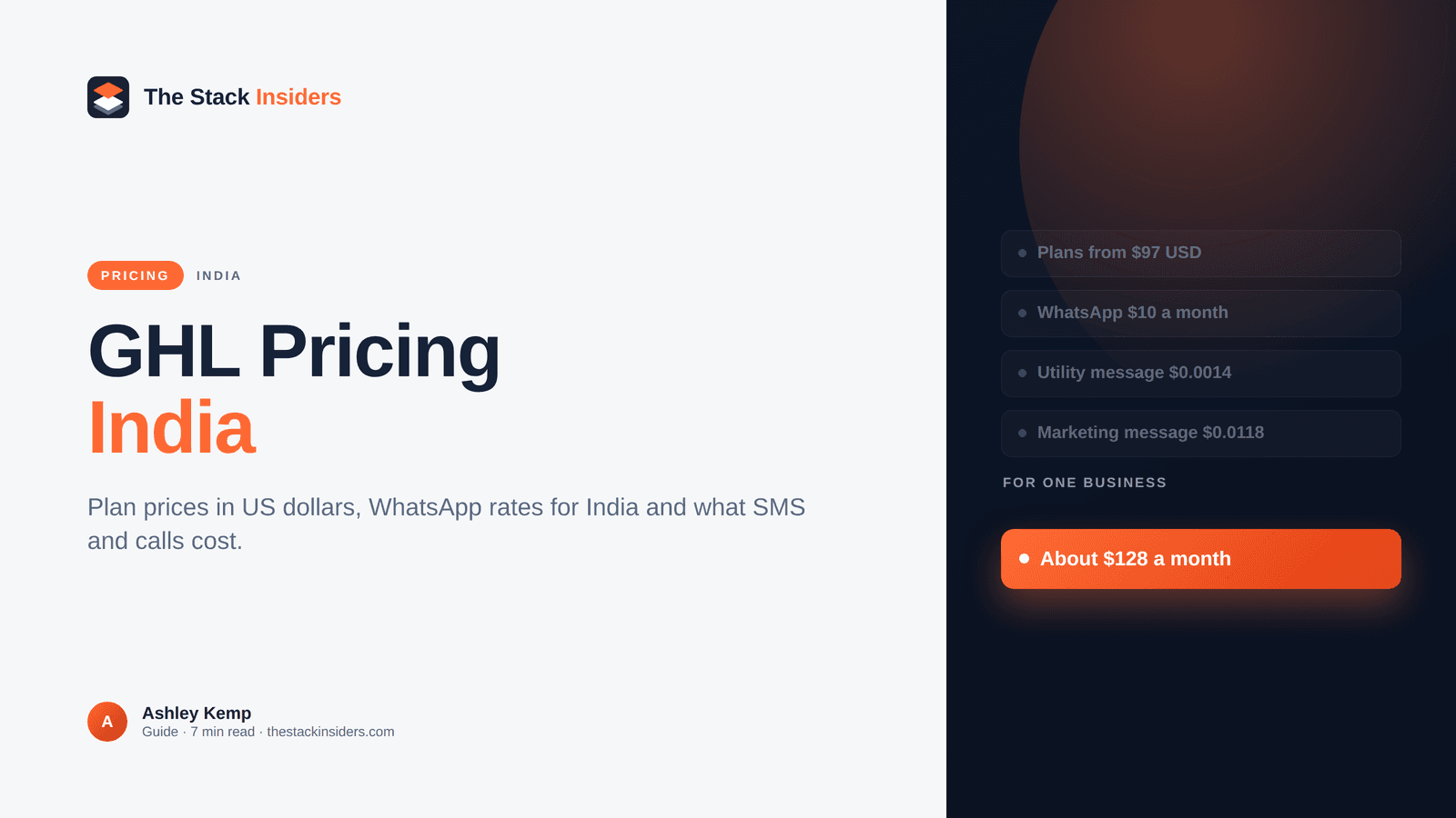 GHL Pricing India: GoHighLevel Plans and Costs (2026) - GoHighLevel guide by The Stack Insiders