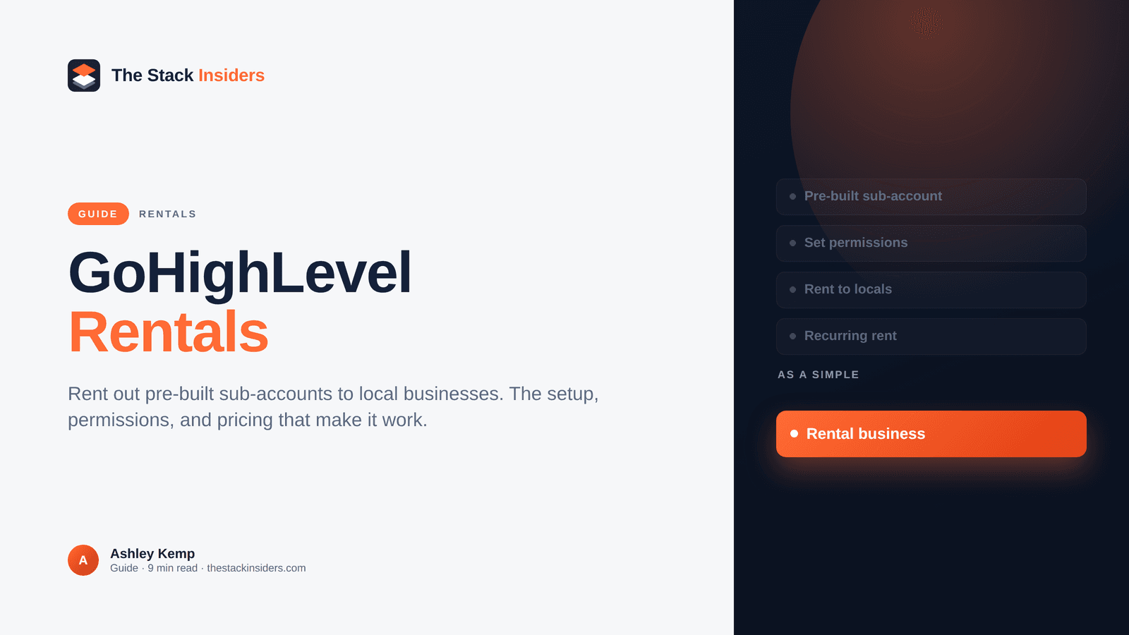 Hero on the GoHighLevel rentals setup and sub-accounts