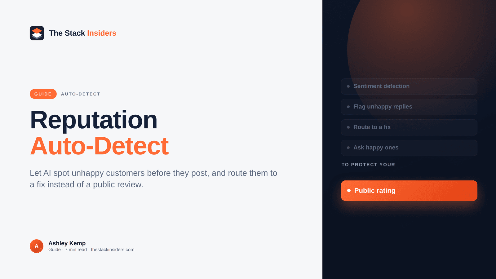 Hero on GoHighLevel reputation auto-detect and sentiment routing