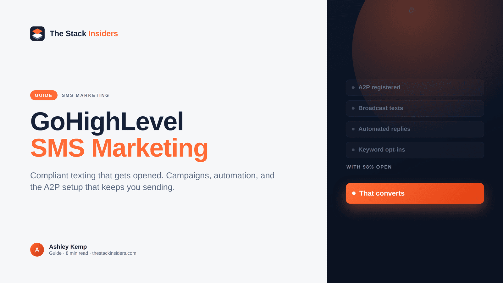 Hero on GoHighLevel SMS marketing and compliant texting