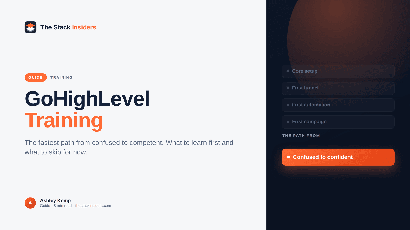 Hero on GoHighLevel training and getting started