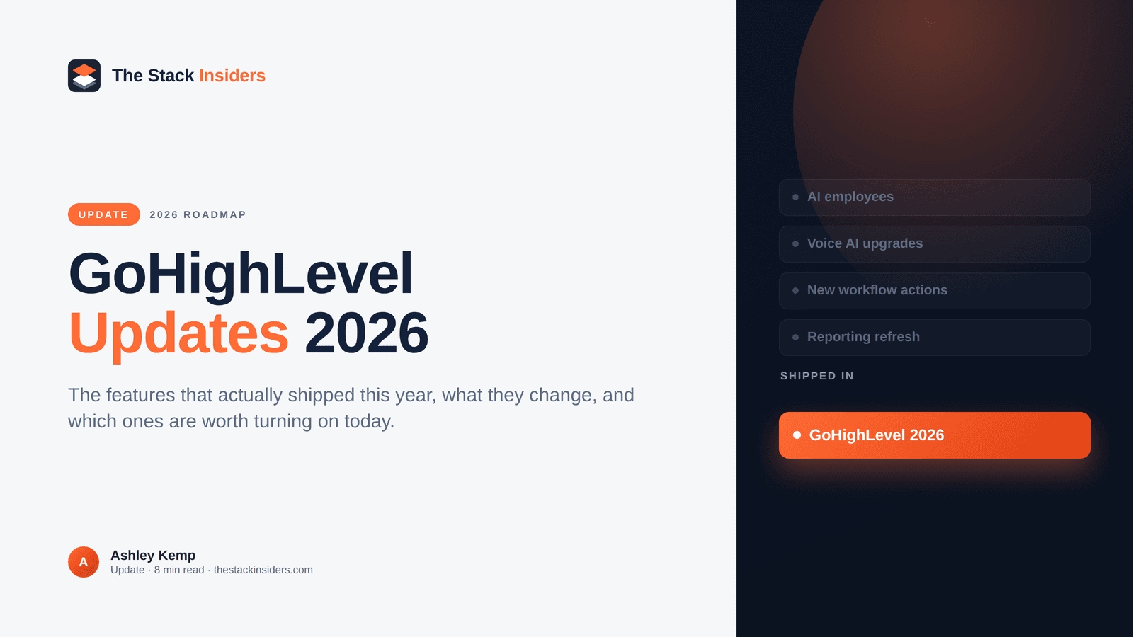Hero summarizing GoHighLevel 2026 updates and new features