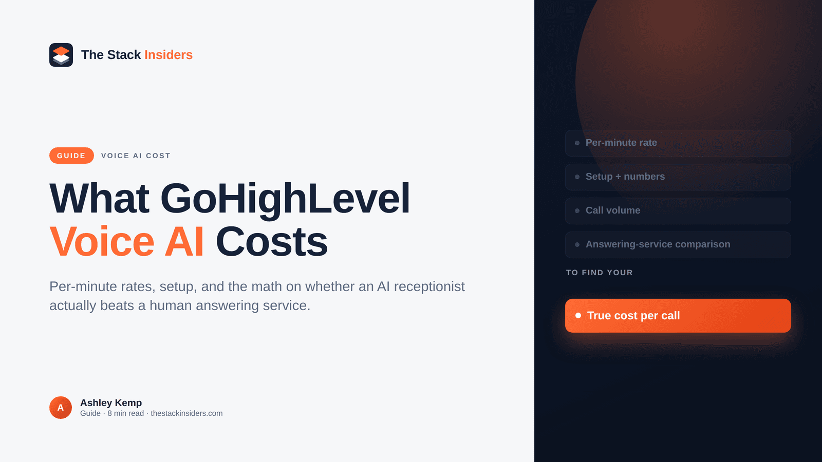 Hero breaking down GoHighLevel Voice AI cost per minute