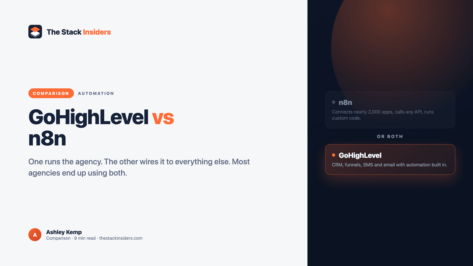 Hero comparing GoHighLevel and n8n for agency automation