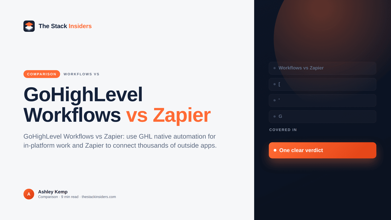 GoHighLevel Workflows vs Zapier automation comparison for agencies and businesses