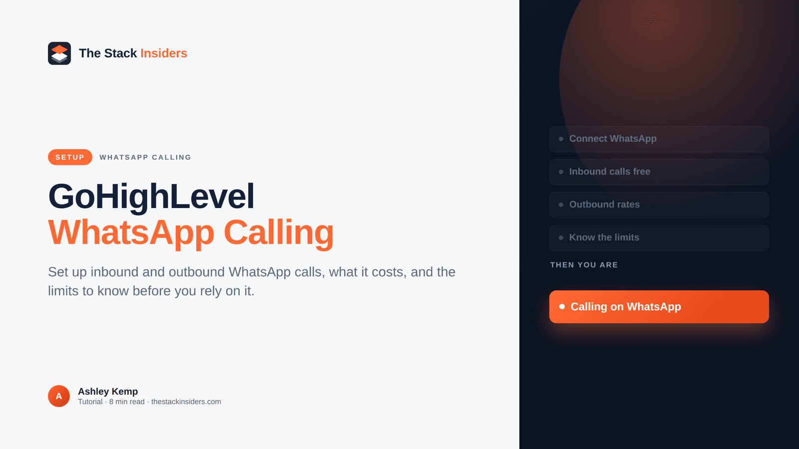 Hero on GoHighLevel WhatsApp Calling setup, cost and limits