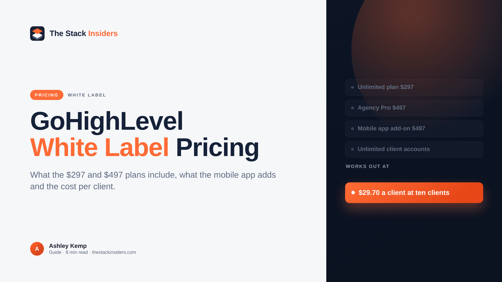 GoHighLevel White Label Pricing: Every Cost (2026) - GoHighLevel guide by The Stack Insiders