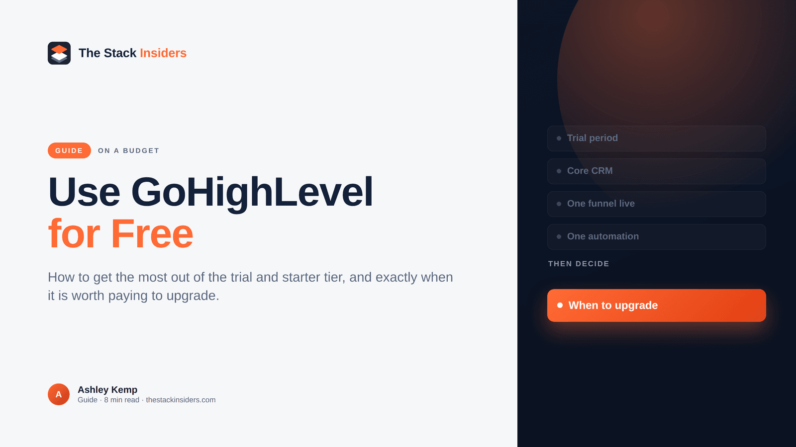 Hero on how to use GoHighLevel for free during the trial