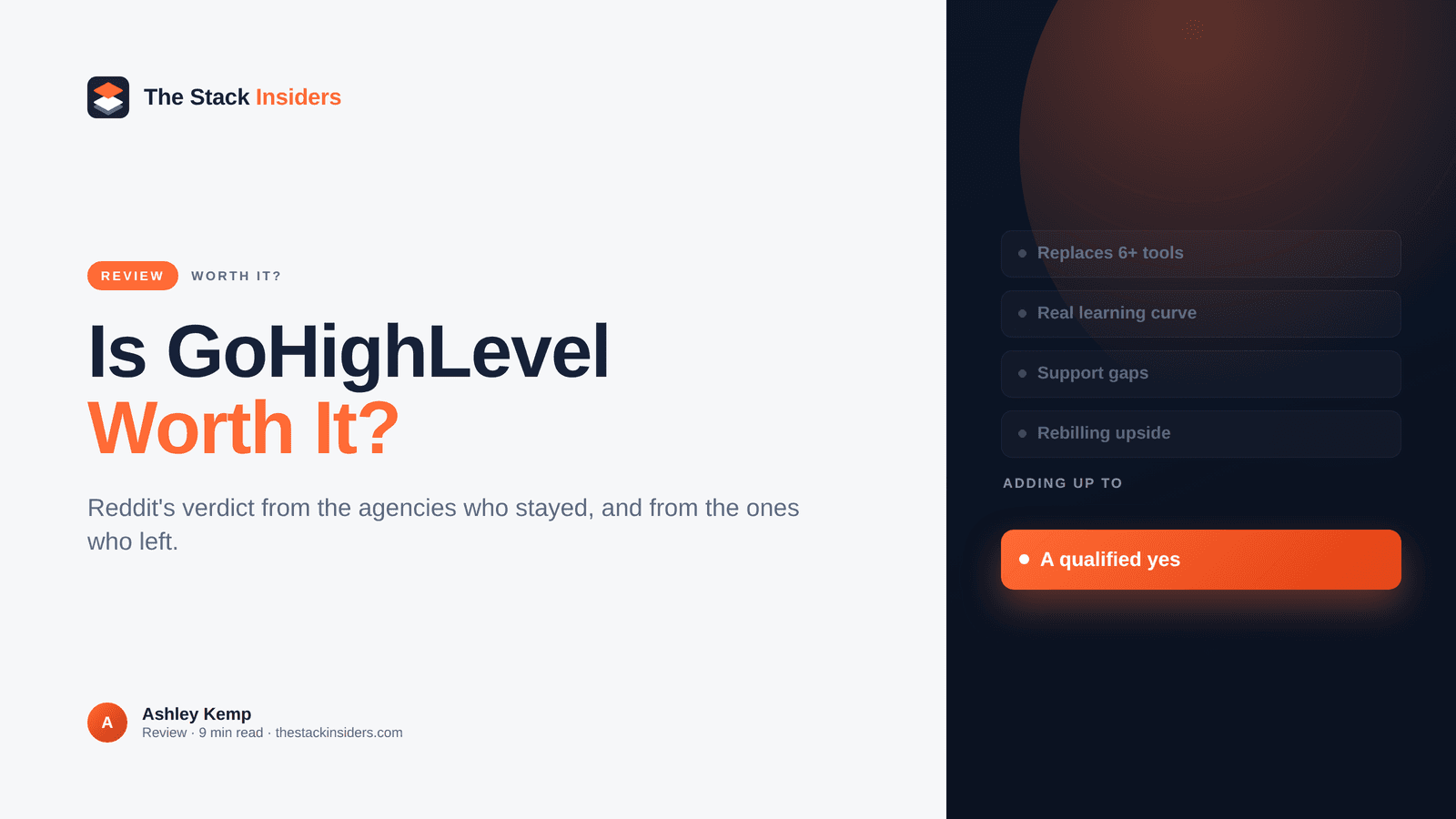 Reddit community verdict on whether GoHighLevel is worth the cost in 2026