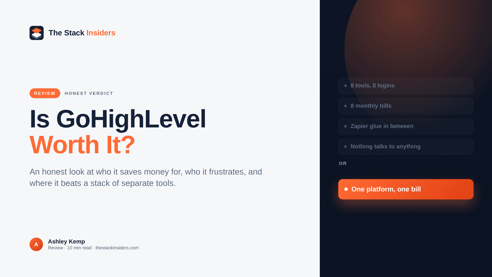 Hero for an honest review of whether GoHighLevel is worth it