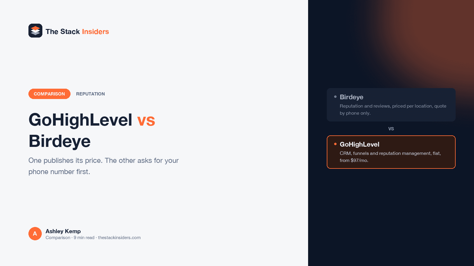 Hero comparing GoHighLevel and Birdeye for reputation management pricing
