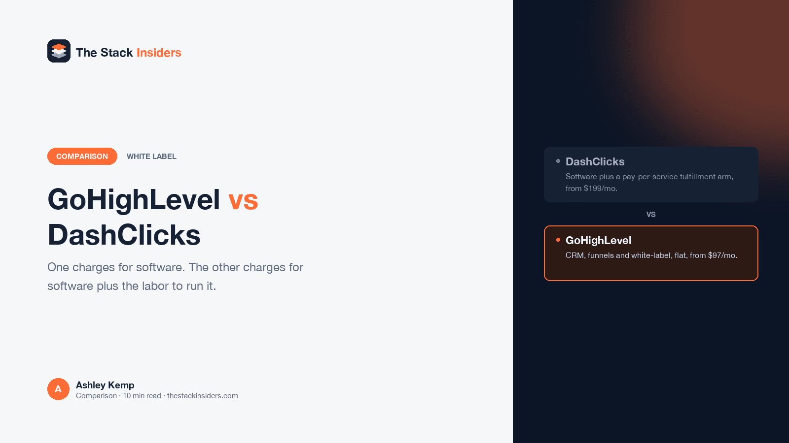 Hero comparing GoHighLevel and DashClicks on software versus fulfillment services