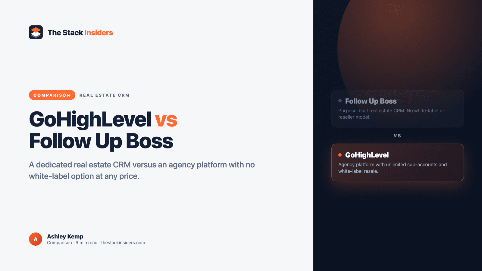Hero comparing GoHighLevel and Follow Up Boss for real estate teams and agencies