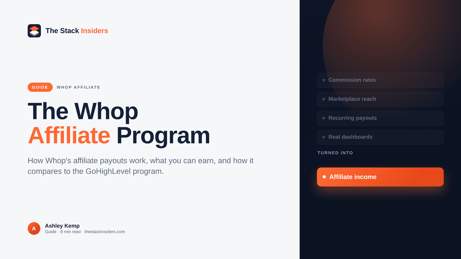 Hero on the Whop affiliate program and payouts