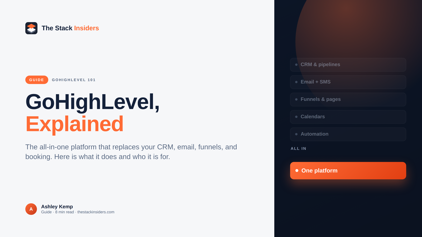 Ghl Questions GHL: The Complete 2026 Guide to GoHighLevel