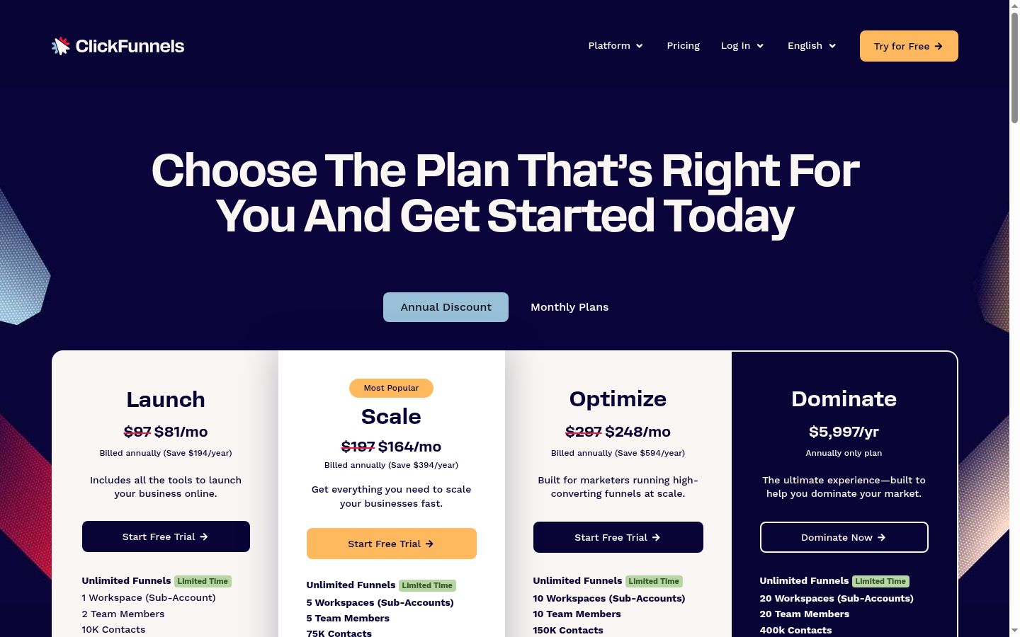 ClickFunnels pricing showing Launch plan at 97 dollars per month, Scale at 197 dollars per month marked Most Popular, Optimize at 297 dollars per month, and Dominate at 5997 dollars per year, with annual discount toggle showing 16 percent savings, unlimited funnels on all plans, and workspace sub-account limits from 1 to 20