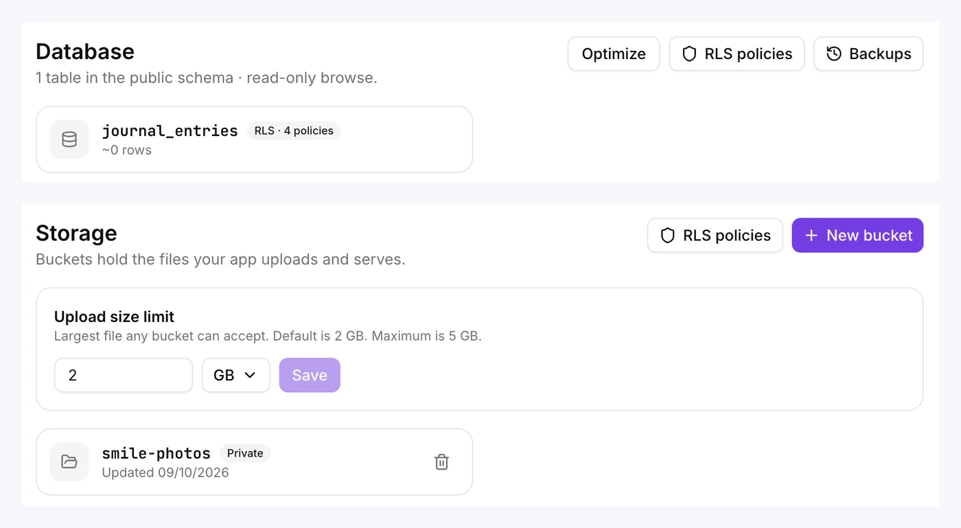 GoHighLevel AI Studio Cloud database tab showing the journal_entries table with RLS and four policies, and the storage tab showing a private smile-photos bucket and a 2 GB upload limit