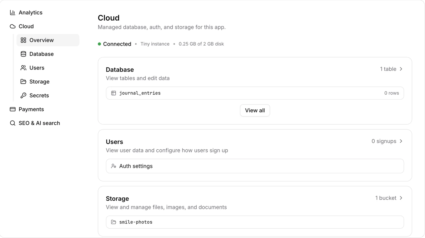 GoHighLevel AI Studio Cloud overview showing a connected Tiny instance, a journal_entries table, a users section with auth settings and a smile-photos storage bucket
