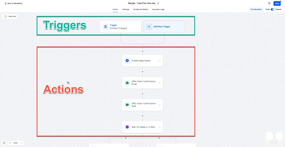 GoHighLevel AI Voice Agent workflow builder with contact trigger, opportunity creation, email and SMS confirmation steps